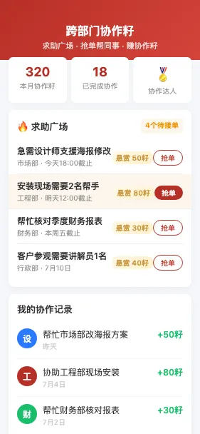 跨部门协作籽