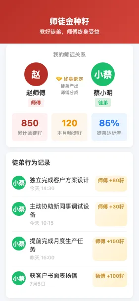 师徒金种籽